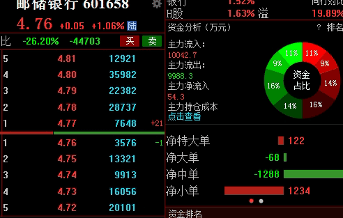 白银库存骤降推升避险情绪：资金涌入期货市场押注供给缺口