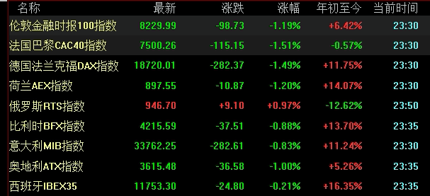 白银基础解析：全球供需格局与价格传导逻辑