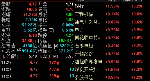 价格因素：国际期货市场中资金情绪与风险结构的再平衡