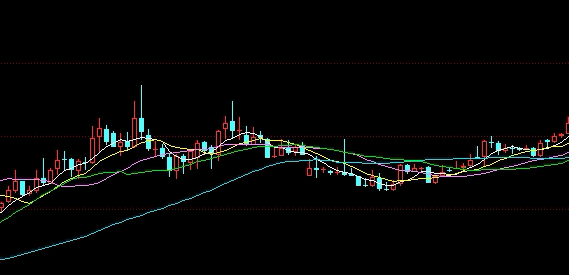 白银基础策略观察联动：行情驱动逻辑拆解