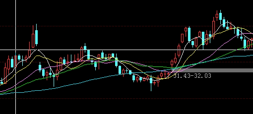 价格因素与资金情绪共振：期货波动节奏的再定价逻辑